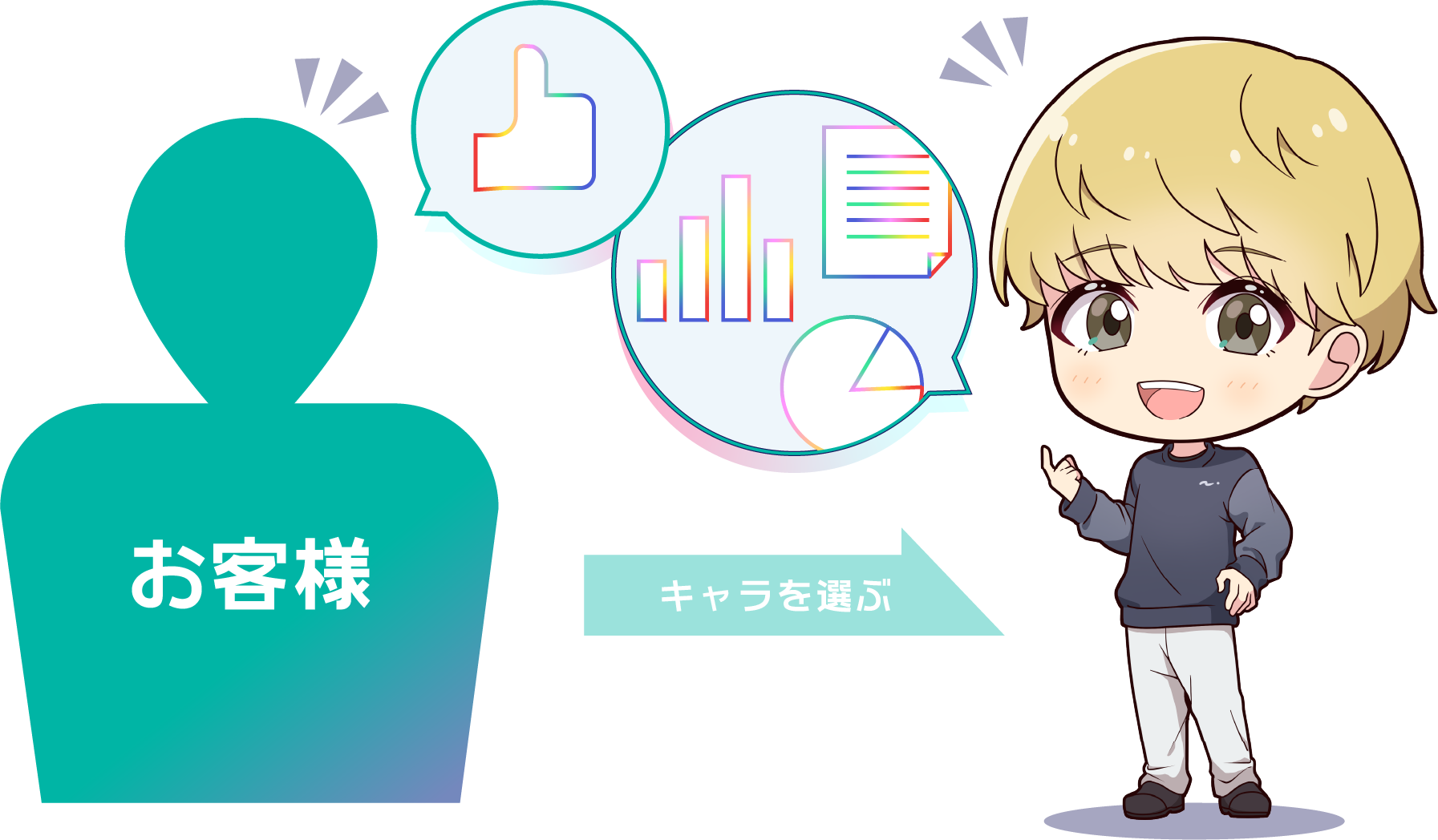 初めての人もカンタンにはじめられる